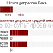 До консультирования