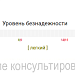 Уровень безнадежности Бека после консультирования