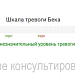 Уровень тревоги Бека после консультирования