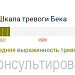 Уровень тревоги Бека до консультирования