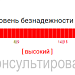 Уровень безнадежности Бека до консультирования