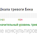 После консультирования
